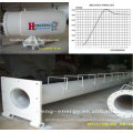 2kw to 30kw wind turbine for home and small office , small factory